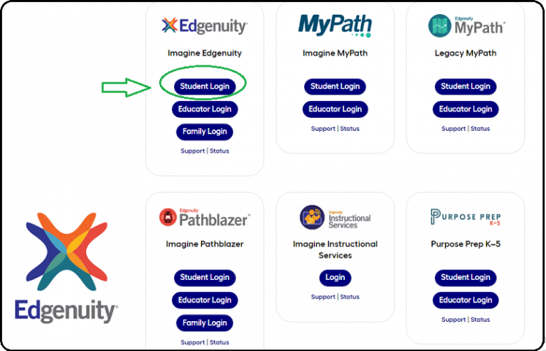 Edgenuity Login 2022 Www edgenuity Student SIS Educator Login